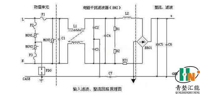 開關(guān)電源中交流互感器濾波器如何進行工作的？,可控硅整流器,制氫用整流器,高頻直流電源,高頻直流電源改造,蓄電池放電儀,蓄電池巡檢儀,工業(yè)用交流屏,電力工程直流屏,青島UPS電源,青島UPS不間斷電源,青島通信電源,青整匯能